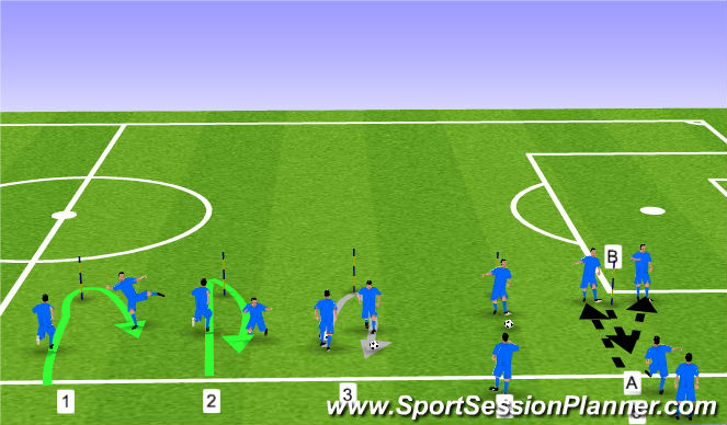 Football/Soccer Session Plan Drill (Colour): Warm Up