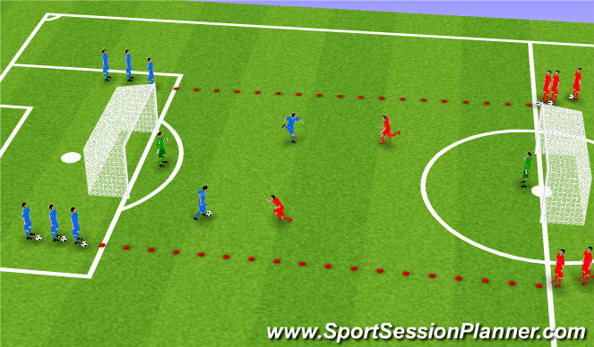 Football/Soccer Session Plan Drill (Colour): 2v2 Flying Changes