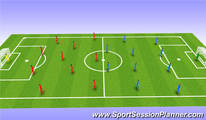 Football/Soccer Session Plan Drill (Colour): 11v11 Match