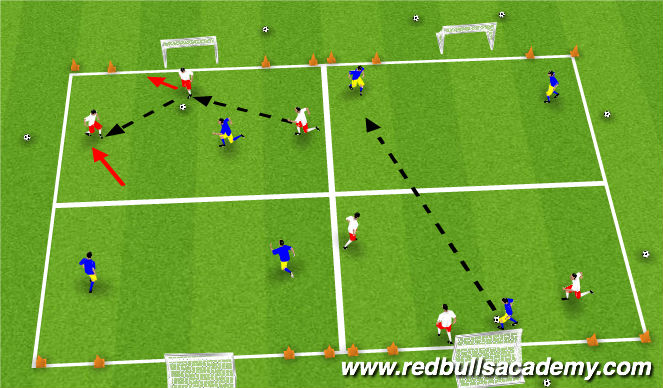 Football/Soccer Session Plan Drill (Colour): 3v1 to goals.
