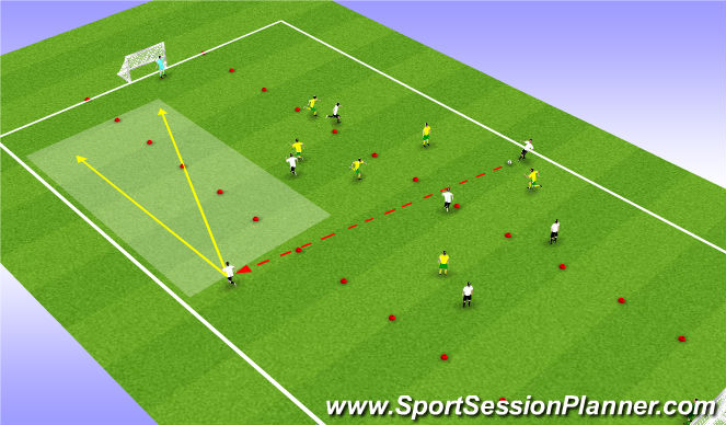 Football/Soccer Session Plan Drill (Colour): Switching Play