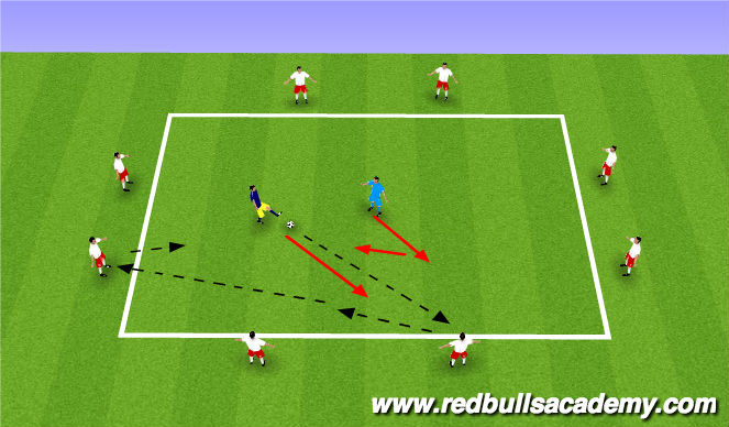 Football/Soccer: Passing drill - 2 balls 4 players (Technical