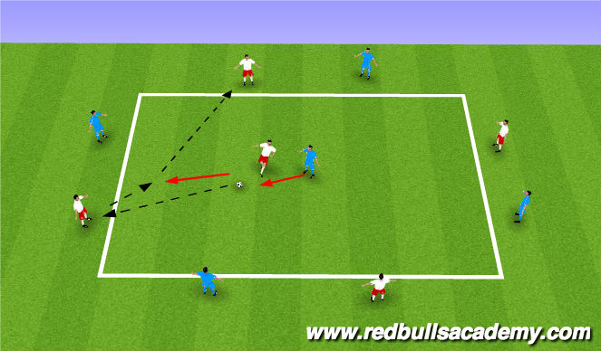 Football/Soccer Session Plan Drill (Colour): 1v1