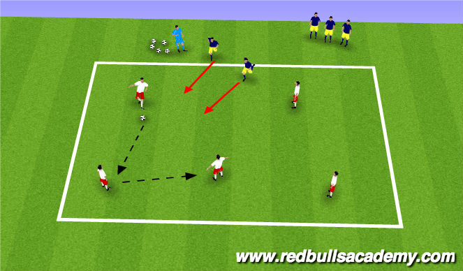 Football/Soccer Session Plan Drill (Colour): 6 Balls