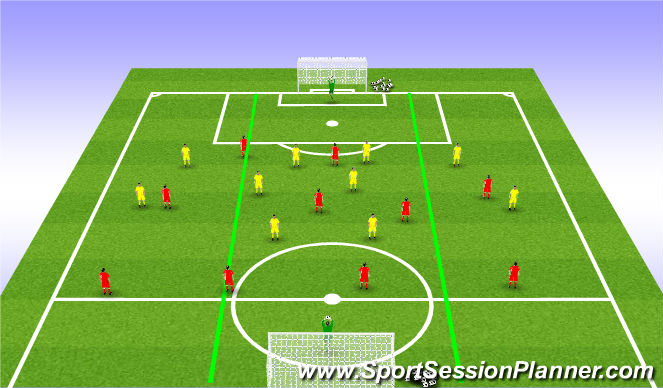 Football/Soccer Session Plan Drill (Colour): Screen 1