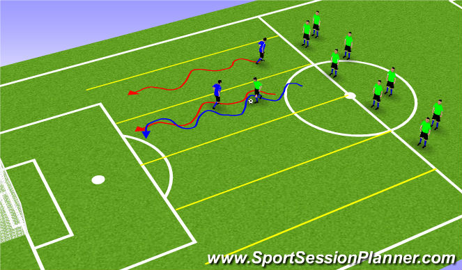 Football/Soccer Session Plan Drill (Colour): Screen 2