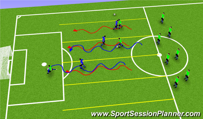 Football/Soccer Session Plan Drill (Colour): Screen 5