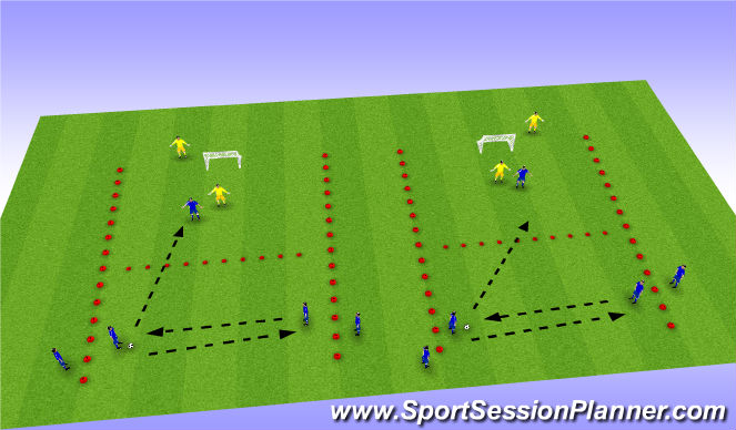 Football/Soccer Session Plan Drill (Colour): 1v1