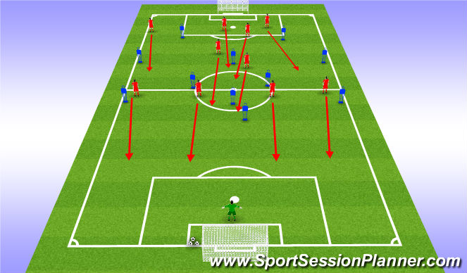 Football/Soccer Session Plan Drill (Colour): Recovery Runs