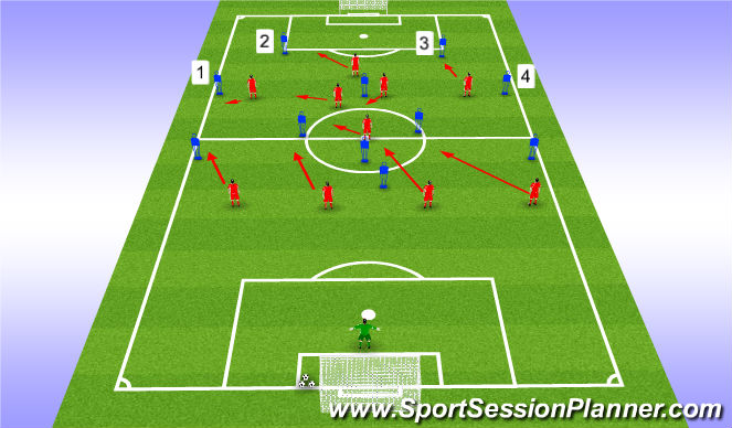 Football/Soccer Session Plan Drill (Colour): Pressing Shape