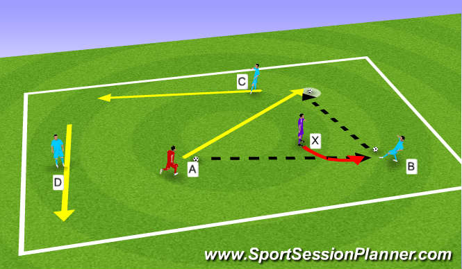 Football/Soccer Session Plan Drill (Colour): 4v1 playmaker