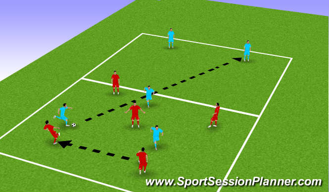 Football/Soccer Session Plan Drill (Colour): Conditioned  Possesion game