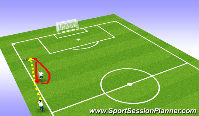 Football/Soccer Session Plan Drill (Colour): Check to spin