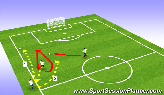 Football/Soccer Session Plan Drill (Colour): Check, playback, spin off