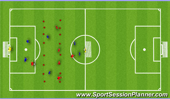 Football/Soccer Session Plan Drill (Colour): Screen 3