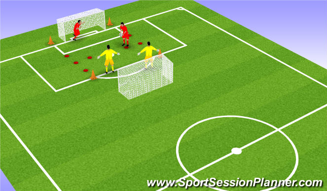 Football/Soccer Session Plan Drill (Colour): Screen 2