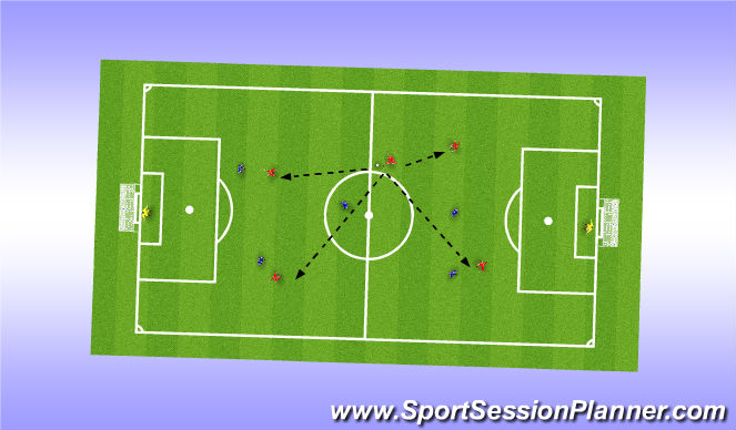 Football/Soccer Session Plan Drill (Colour): passing