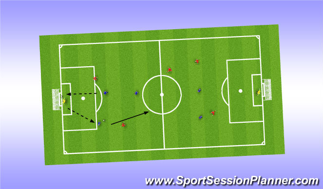 Football/Soccer Session Plan Drill (Colour): shooting