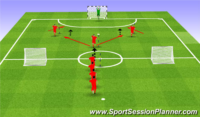 Futsal Session Plan Drill (Colour): Attacking Movement/ Finishing