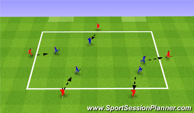 Futsal Session Plan Drill (Colour): Recieveing the Ball in the air