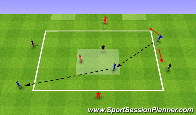 Futsal Session Plan Drill (Colour): Scanning Square