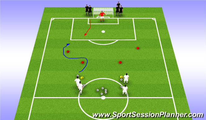 Football/Soccer Session Plan Drill (Colour): Pressing and Defending 1v1 to goal