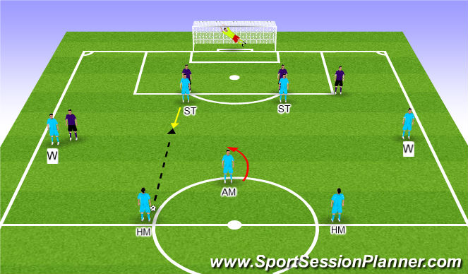 Football/Soccer Session Plan Drill (Colour): Phase 1