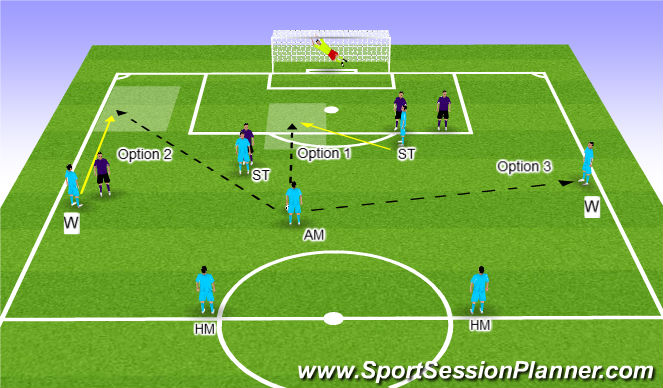 Football/Soccer Session Plan Drill (Colour): Phase 3