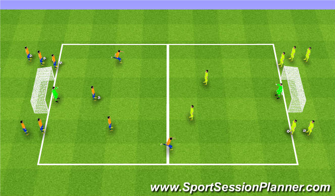 Football/Soccer: B09 2v1/Perception & Awareness (Tactical: Penetration ...