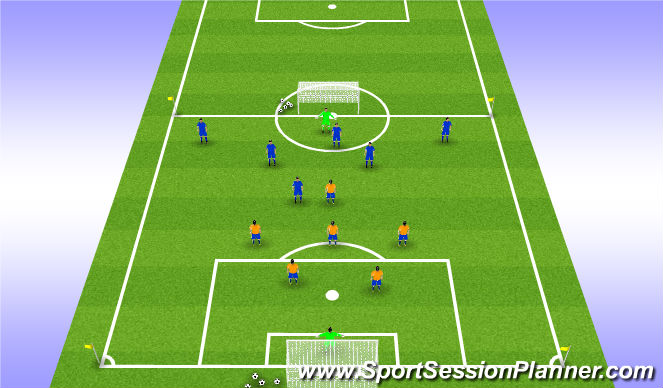 Football/Soccer: B09 2v1/Perception & Awareness (Tactical: Penetration ...