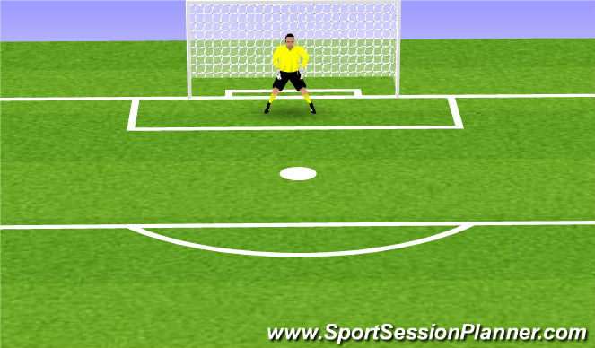 Football/Soccer Session Plan Drill (Colour): Set Position