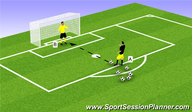 Football/Soccer Session Plan Drill (Colour): Standing