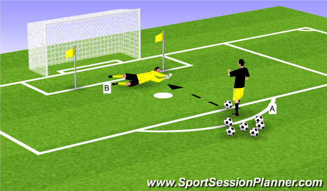 Football/Soccer Session Plan Drill (Colour): On  Knees