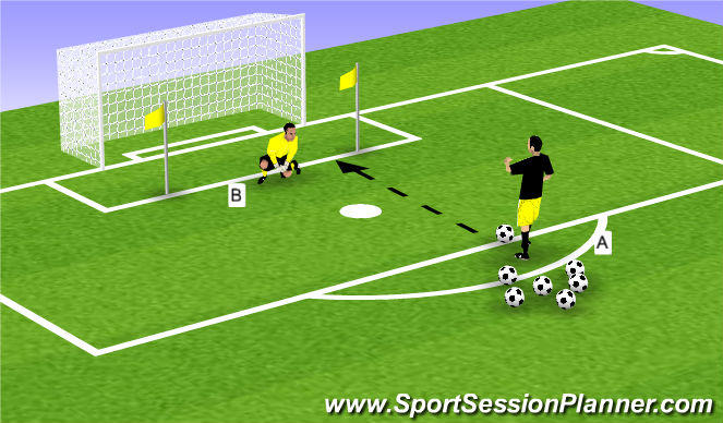 Football/Soccer Session Plan Drill (Colour): Sqatting