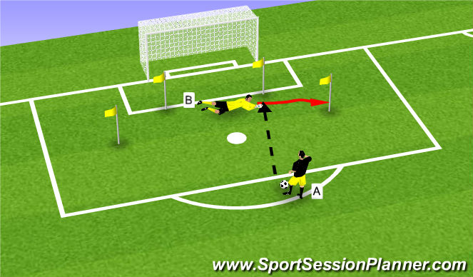 Football/Soccer Session Plan Drill (Colour): On Knees