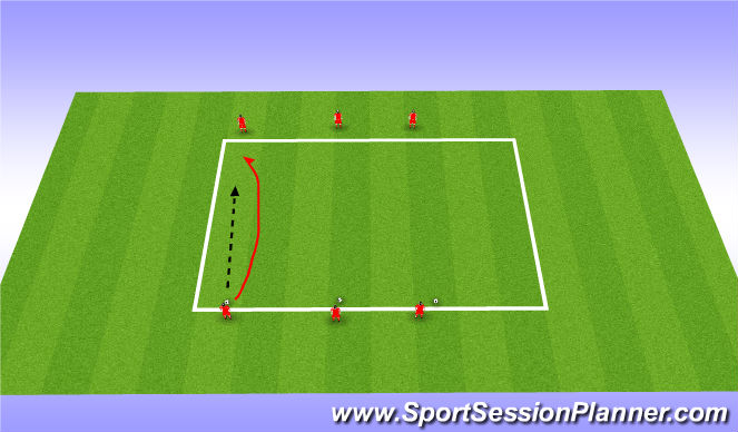 Football/Soccer Session Plan Drill (Colour): Defensive Stance