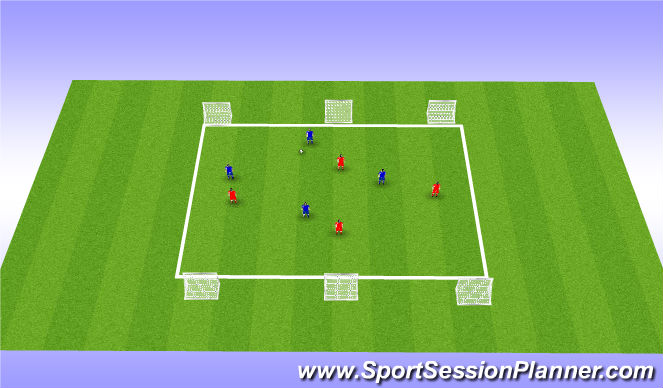 Football/Soccer Session Plan Drill (Colour): 6 Goal Game