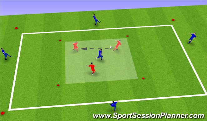 Football/Soccer Session Plan Drill (Colour): 3v1