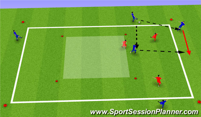 Football/Soccer Session Plan Drill (Colour): 5v3