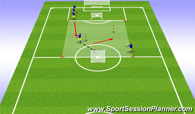 Football/Soccer Session Plan Drill (Colour): transition game 1