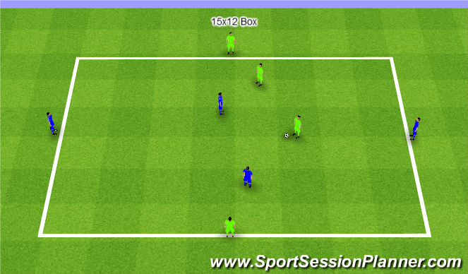 Football/Soccer Session Plan Drill (Colour): 2v2+2s