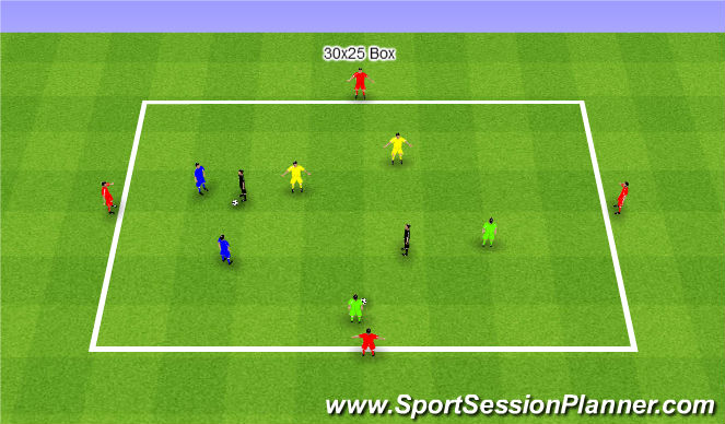 Football/Soccer Session Plan Drill (Colour): Total Chaos