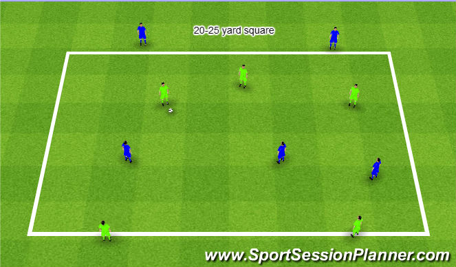 Football/Soccer Session Plan Drill (Colour): Offset 5v3