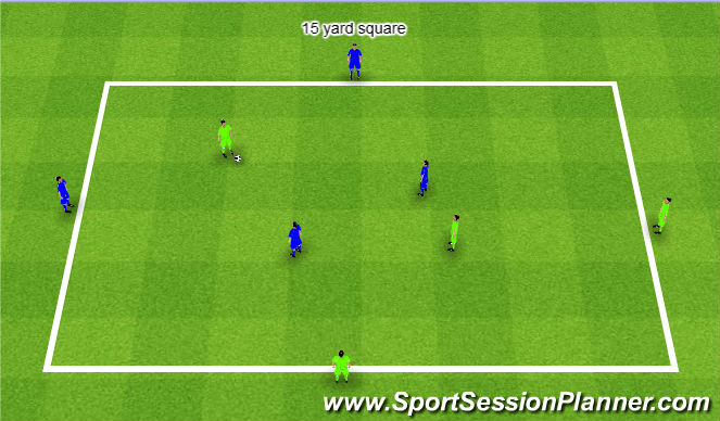 Football/Soccer Session Plan Drill (Colour): Offset 4v2