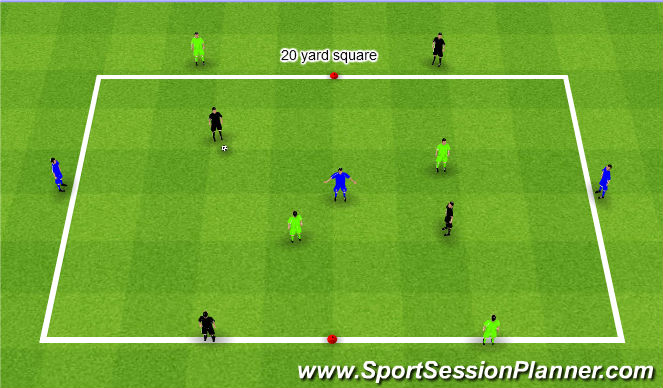 Football/Soccer Session Plan Drill (Colour): 4v4+3