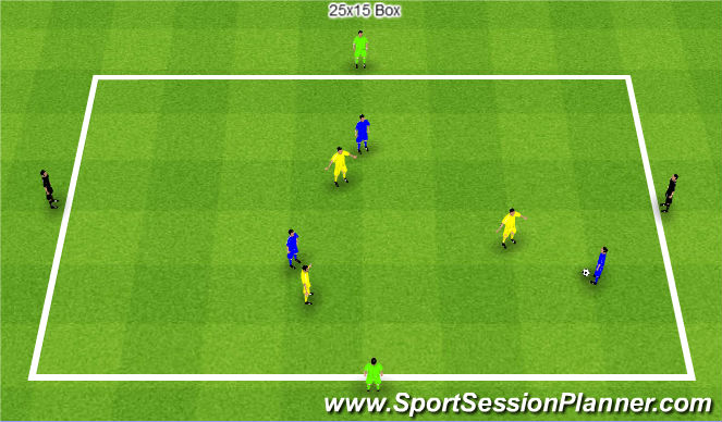 Football/Soccer Session Plan Drill (Colour): 3v3+4