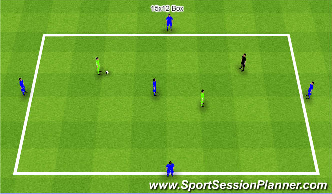 Football/Soccer Session Plan Drill (Colour): 3v1to6v2