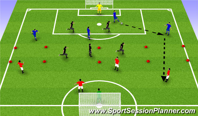 Football/Soccer Session Plan Drill (Colour): SSG