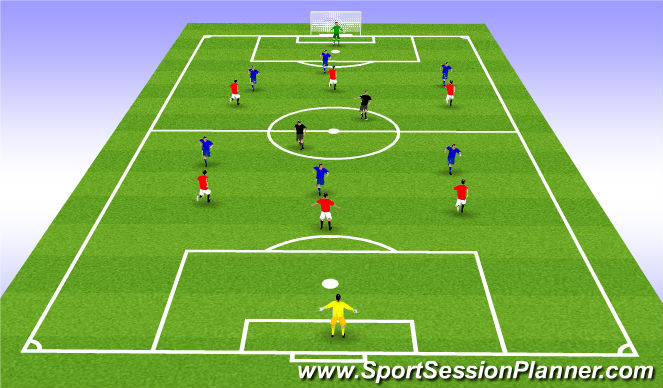 Football/Soccer Session Plan Drill (Colour): Game