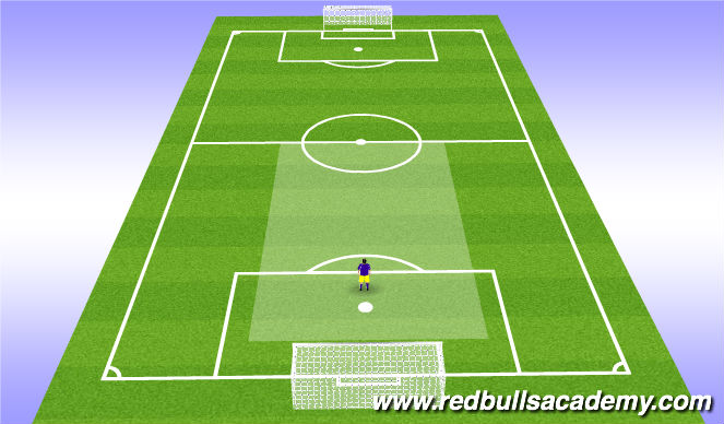 Football/Soccer Session Plan Drill (Colour): Center Def